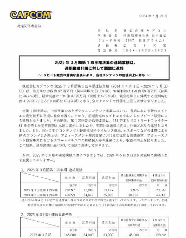 卡普空財(cái)報(bào)：《怪物獵人》系列全球銷量破 1 億