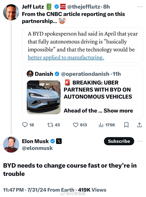 馬斯克銳評比亞迪與Uber合作：BYD需盡快改路線、否則就麻煩了