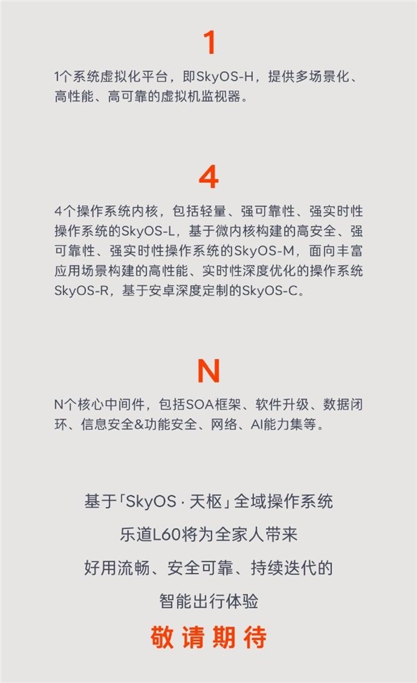 中國首個整車全域操作系統(tǒng)！蔚來樂道宣布L60全系搭載SkyOS·天樞