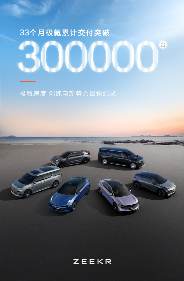 極氪 33 個(gè)月累計(jì)交付 30 萬臺汽車
