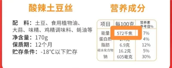 很多人愛吃的蔬菜：真的不要跟米飯一起吃！