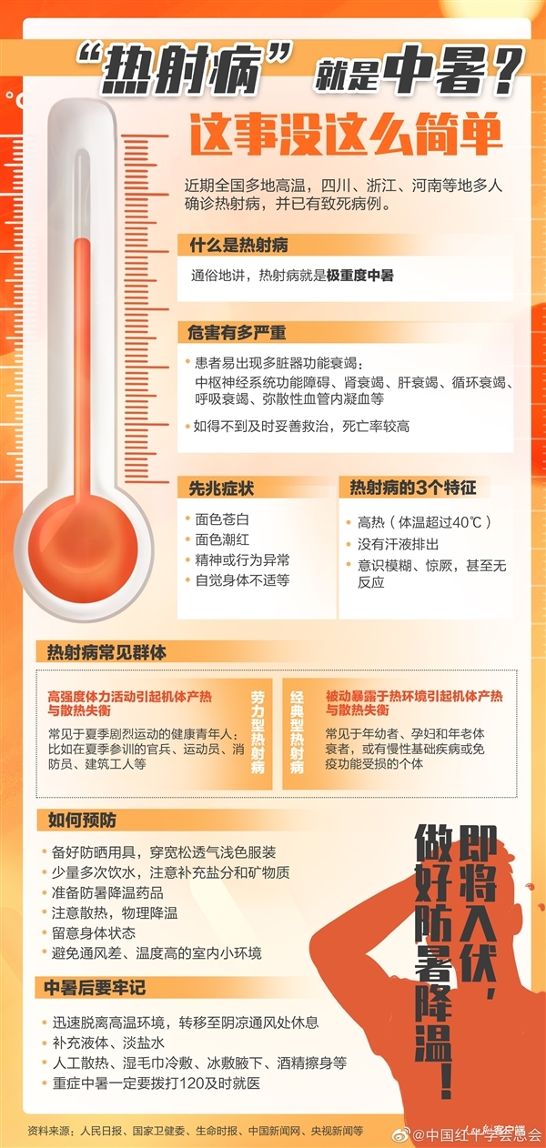 福建男子得熱射病成植物人住進ICU 醫(yī)生：熱射病死亡率很高