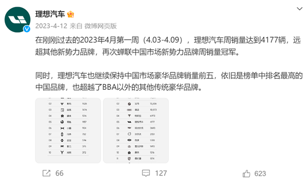 一個銷量榜讓車企們吵飛了 這事怪理想不厚道？