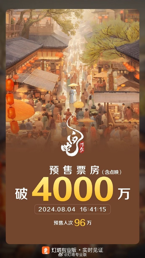 《白蛇：緣起》正統(tǒng)續(xù)作！《白蛇：浮生》預售票房破4000萬