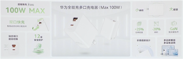 349元！華為發(fā)布100W全能充電器：USB-A/C融合 雙口終于能同時使用