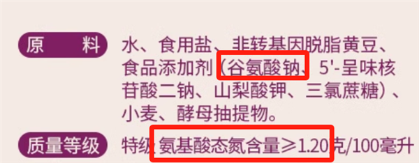 同樣一瓶醬油 為什么價(jià)格能差5倍？背后真相……