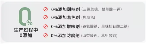 同樣一瓶醬油 為什么價(jià)格能差5倍？背后真相……