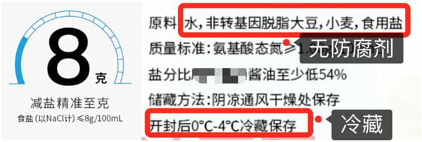 同樣一瓶醬油 為什么價(jià)格能差5倍？背后真相……