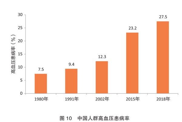 同樣一瓶醬油 為什么價(jià)格能差5倍？背后真相……