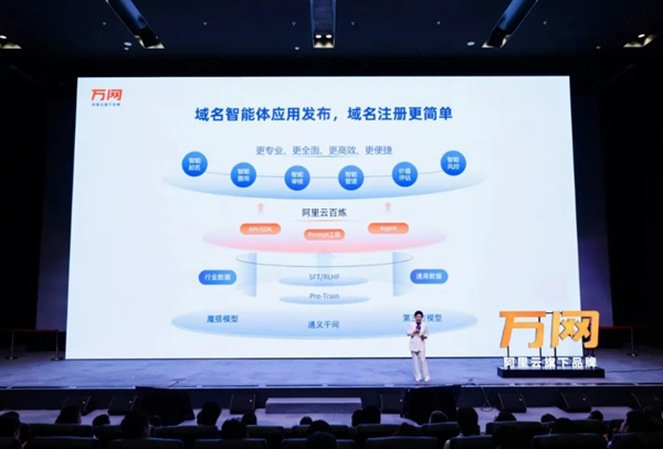 重磅升級(jí)！阿里云發(fā)布首個(gè)域名AI大模型應(yīng)用：可一鍵生成創(chuàng)意域名