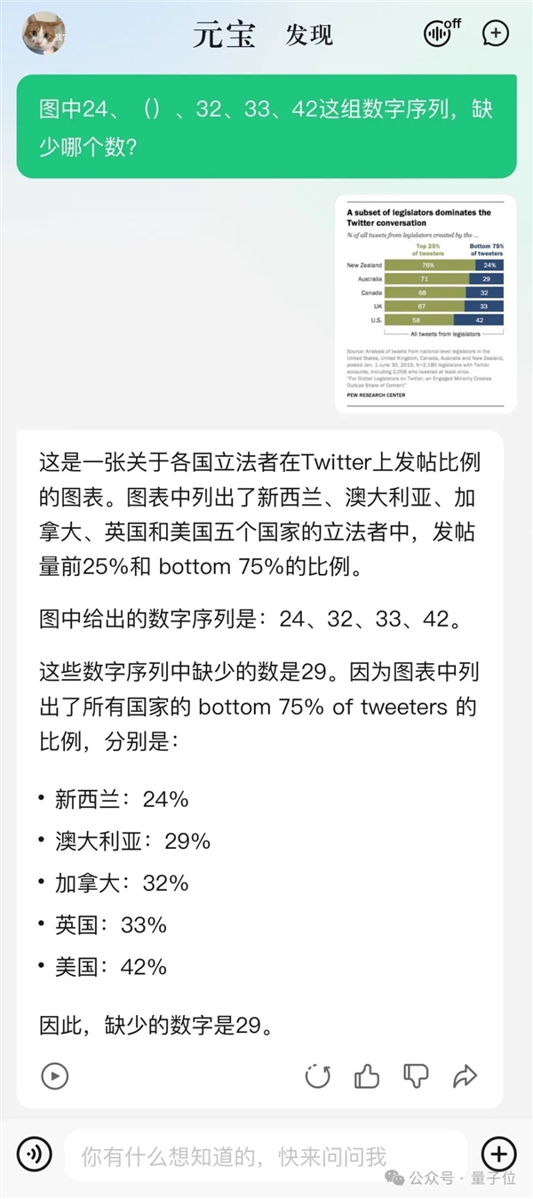 強國產(chǎn)多模態(tài)剛剛易主！騰訊混元把GPT-4/Claude-3.5/Gemini-1.5都超了