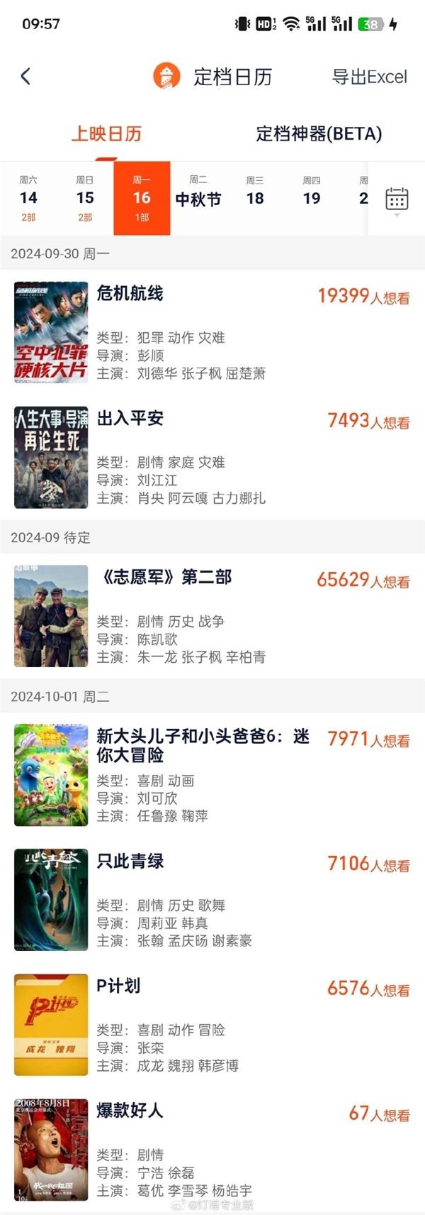 6部電影定檔國慶檔：劉德華、成龍、葛優(yōu)都有