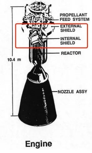 吹成藝術(shù)品的星艦第三代發(fā)動機(jī)：被網(wǎng)友說像放屁槍