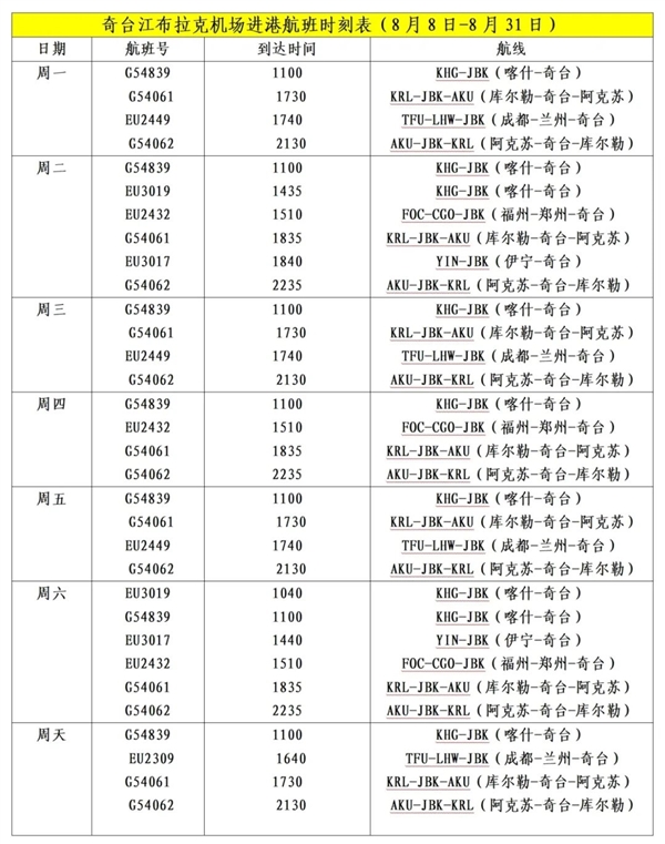 繼續(xù)遙遙領(lǐng)先！新疆第26座民用機(jī)場開通 國產(chǎn)ARJ21首飛