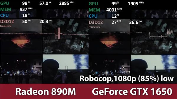 AMD RDNA 3.5核顯游戲?qū)崪y(cè)！Radeon 890M超越獨(dú)顯GTX 1650