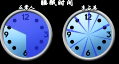 熬夜仙人？越南大姐30年不睡覺！但還有更夸張的...