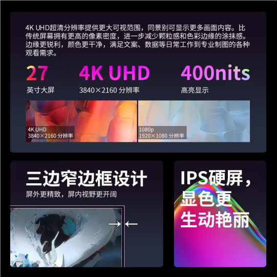 1399元！聯(lián)想小新27p顯示器上市：4K 60Hz、65W反向供電
