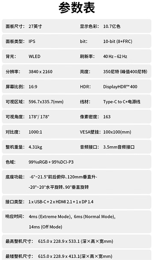 1399元！聯(lián)想小新27p顯示器上市：4K 60Hz、65W反向供電