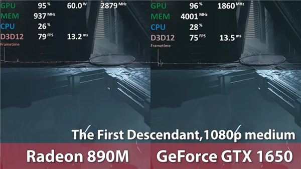 AMD RDNA 3.5核顯游戲?qū)崪y(cè)！Radeon 890M超越獨(dú)顯GTX 1650