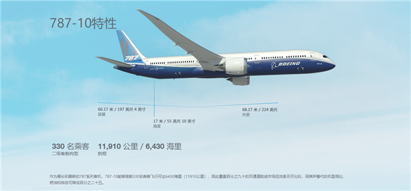 一架波音787客機(jī)在日本降落后引擎冒煙 原因竟是剎車系統(tǒng)出問題