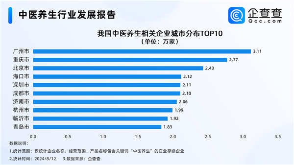 萬物皆可入中藥 年輕人愛上中醫(yī)養(yǎng)生：中藥面包52元一個(gè)
