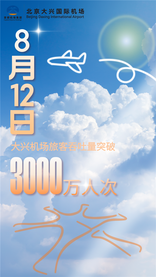 提前60天：北京大興機(jī)場今年旅客吞吐量突破3000萬人次