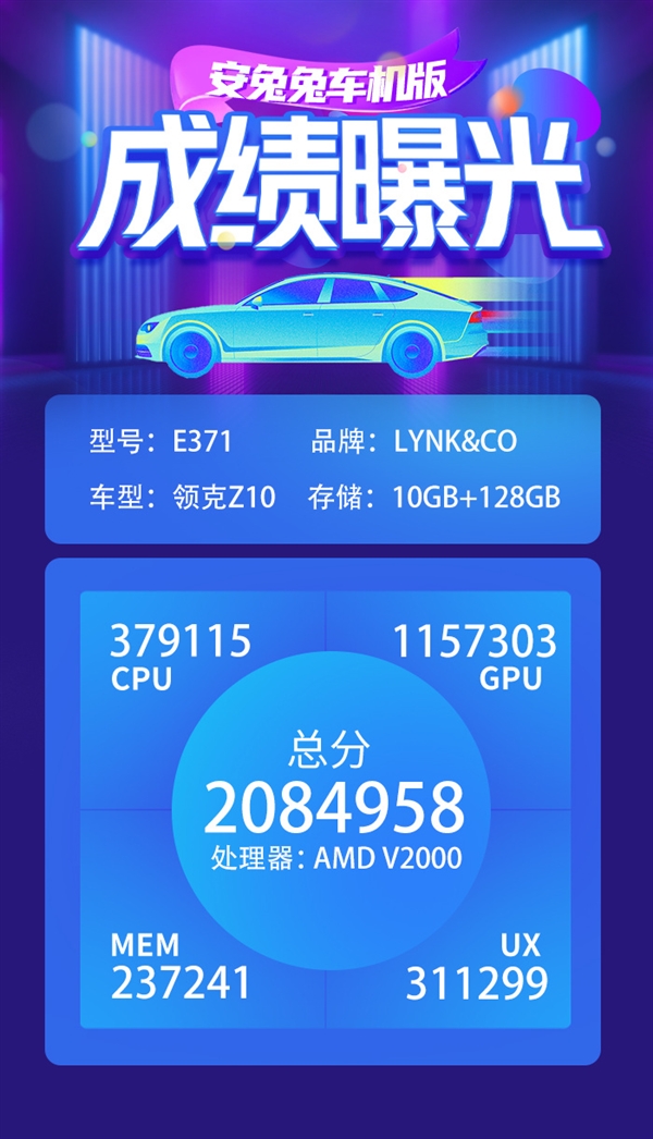 AMD YES！安兔兔公布領(lǐng)克Z10車(chē)機(jī)跑分：獨(dú)顯上車(chē)、暢玩3A
