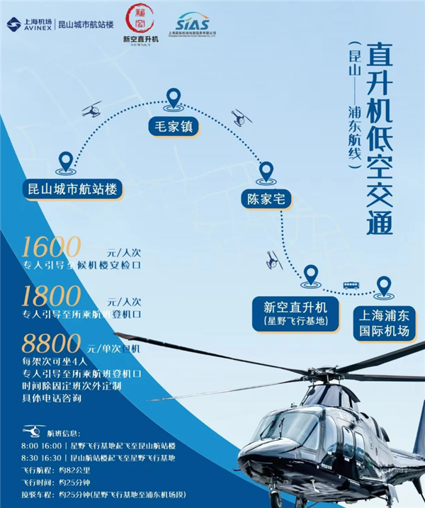全國首條低空城際航線開通！上海浦東到昆山能打飛的了：低1600元