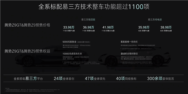 首搭易三方技術(shù)平臺(tái)！騰勢(shì)Z9 GT預(yù)售：33.98萬(wàn)起
