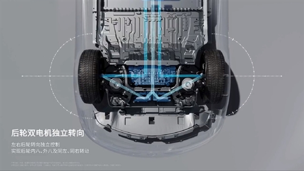 全球首創(chuàng)三電機(jī)+后輪雙電機(jī)獨(dú)立轉(zhuǎn)向！比亞迪易三方正式發(fā)布