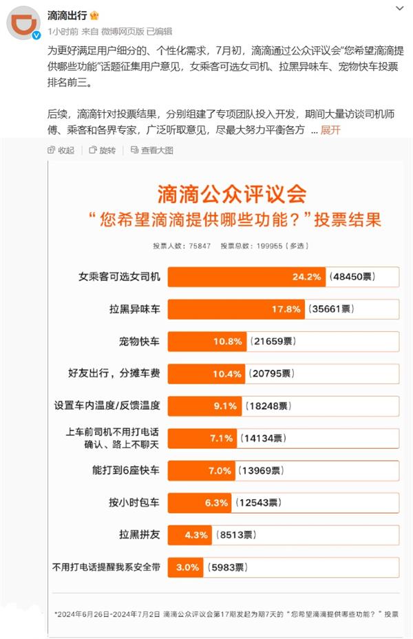 滴滴內(nèi)測(cè)女性乘客可選女司機(jī)服務(wù)