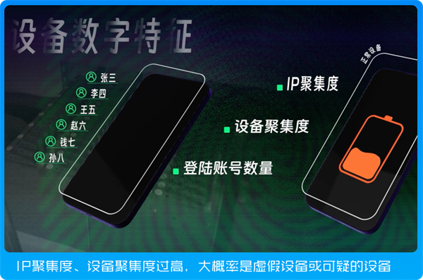 騰訊為票務(wù)系統(tǒng)部署“反黃?！奔夹g(shù)，宣稱“阻擊90%惡意搶票”