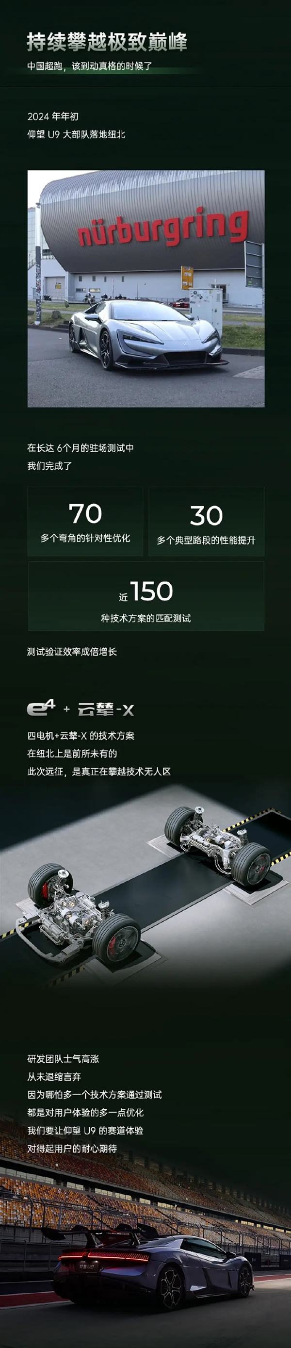 長達(dá)6個月駐場測試！比亞迪仰望U9宣布挑戰(zhàn)全球難紐北賽道
