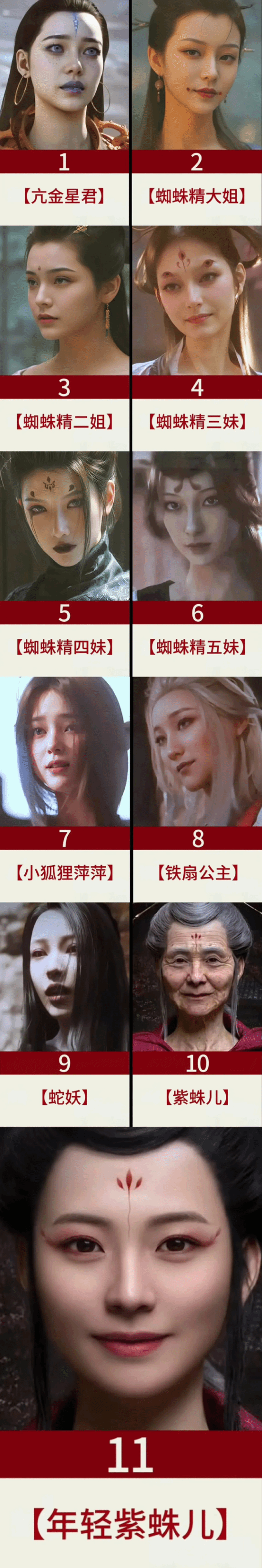 各有所愛！玩家熱議《黑神話》讓人印象深的女角色