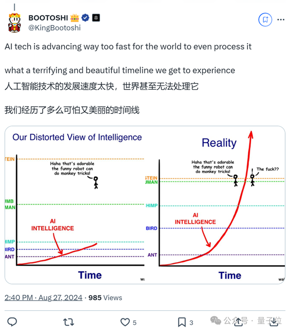 就離譜！AI馬斯克深夜直播 引萬人在線圍觀打賞