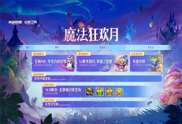 《英雄聯(lián)盟》13周年慶活動曝光：無限亂斗8月29日重啟