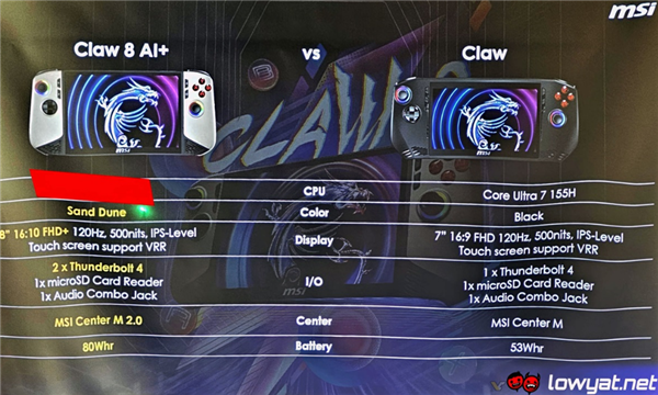 微星Claw 8 AI+掌機(jī)規(guī)格曝光：屏幕更大、雙雷電4接口
