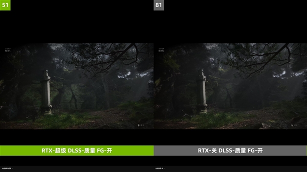 技嘉RTX 4080 SUPER實(shí)測《黑神話：悟空》：DLSS一定要開