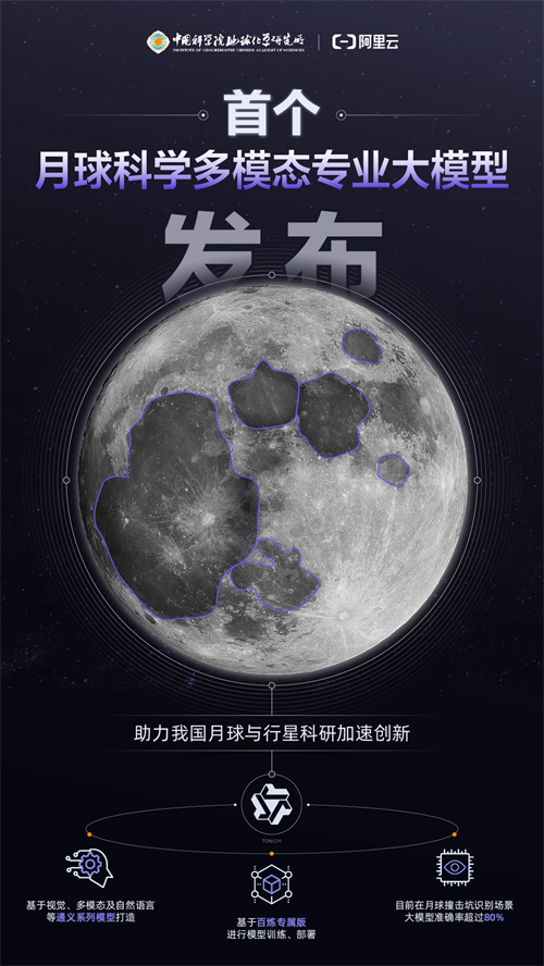 中科院與阿里云共同發(fā)布全球首個月球大模型