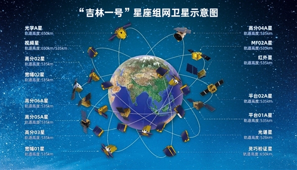 填補(bǔ)國(guó)際空白！吉林一號(hào)世界首個(gè)高清全球年度一張圖發(fā)布