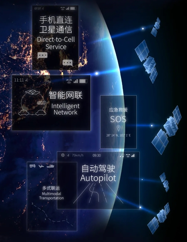 我國(guó)成功發(fā)射一箭10星：吉利星座03組衛(wèi)星成功入軌 支持衛(wèi)星通信