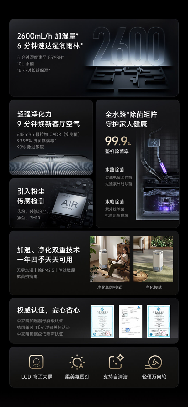 3799元！小米發(fā)布米家凈化加濕器3 Max：兩臺旗艦合一