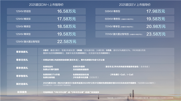 第五代DM混動上車 油耗3字開頭！2025款比亞迪漢上市：16.58萬起