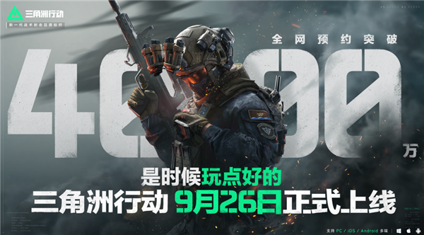 國(guó)產(chǎn)自研！騰訊FPS新作《三角洲行動(dòng)》宣布9月26日上線：全網(wǎng)預(yù)約超4000萬(wàn)