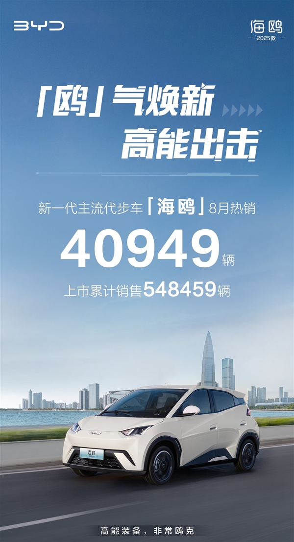 純電A00級(jí)小車強(qiáng)選手！比亞迪海鷗7月銷量出爐：狂砍4萬(wàn)+