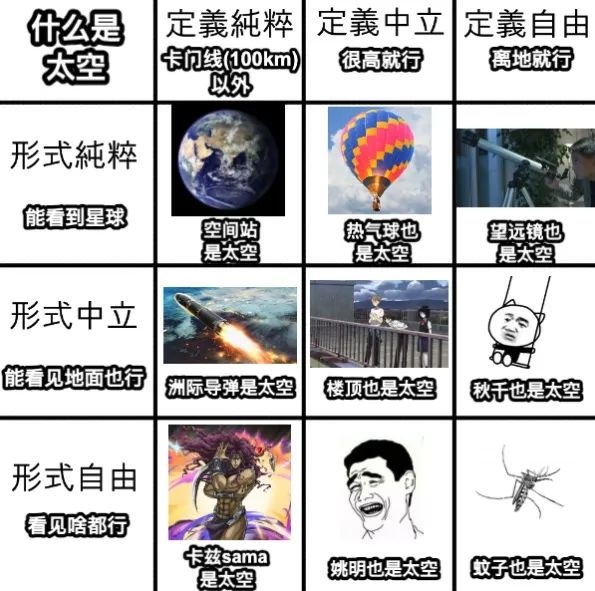 豪擲5200萬美元 史上首次私人太空行走：這富哥到底圖啥？