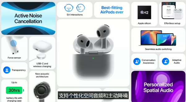 蘋(píng)果發(fā)布 AirPods 4：H2 芯片加持，全新交互體驗(yàn)