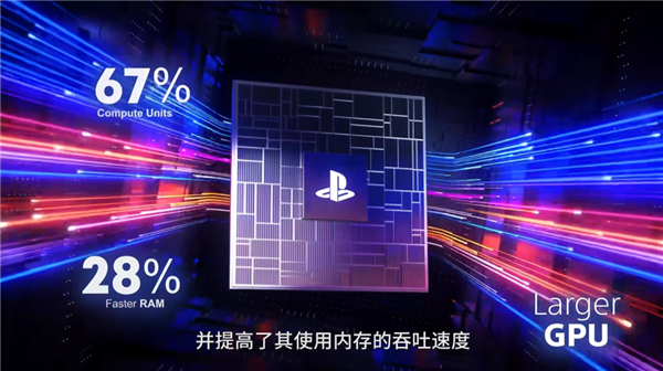 史上貴！PS5還是PS5 Pro？我買臺電腦它不香嗎？