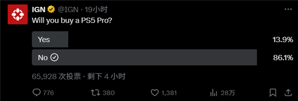 史上貴！PS5還是PS5 Pro？我買臺電腦它不香嗎？