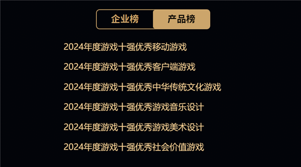 2024“游戲十強年度榜”開始申報 《黑神話：悟空》會參與嗎